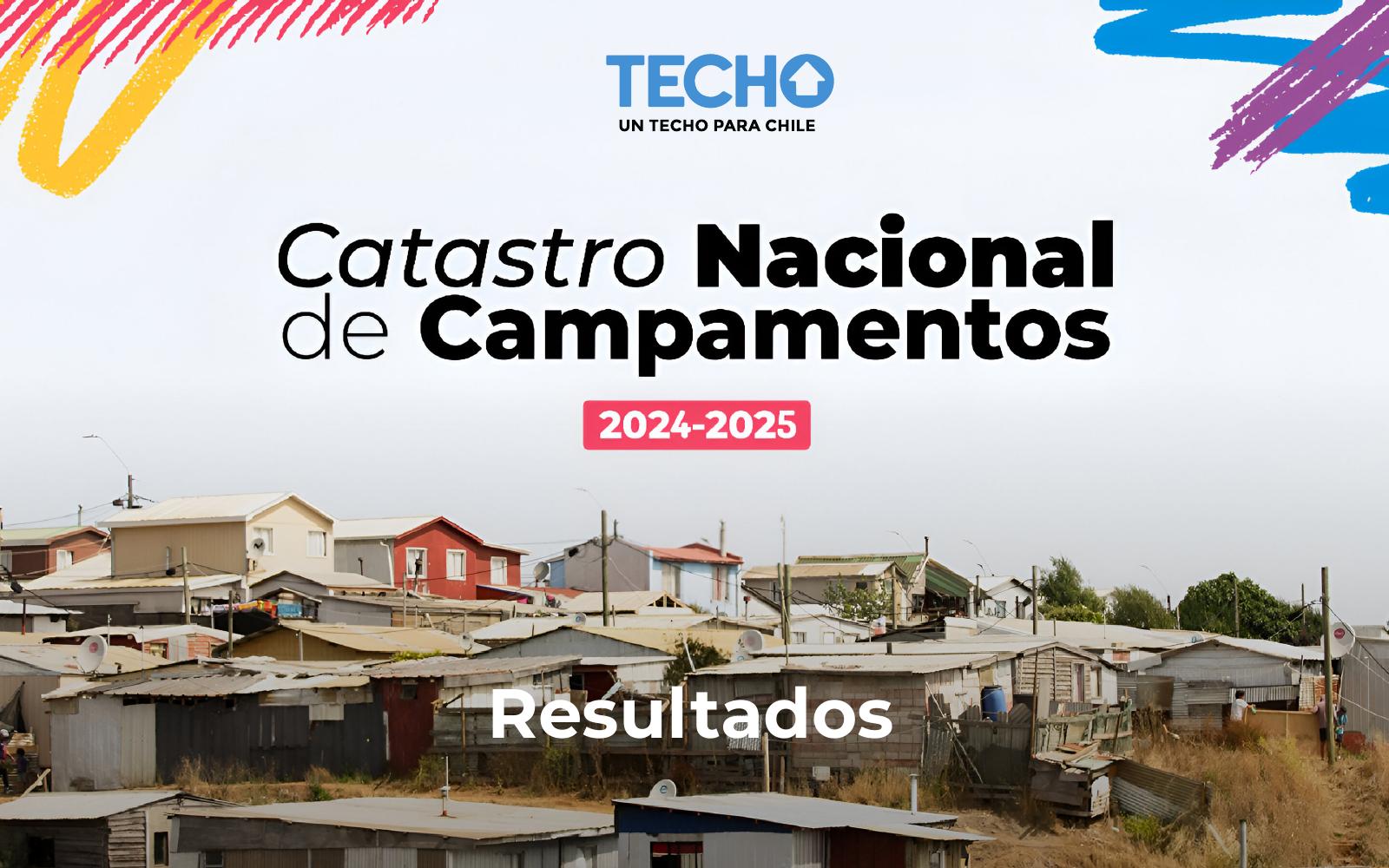 Portada de Catastro Nacional de Campamentos 2024-2025